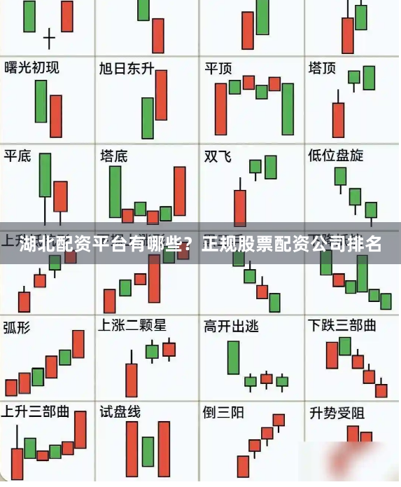 湖北配资平台有哪些？正规股票配资公司排名