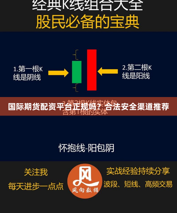 国际期货配资平台正规吗？合法安全渠道推荐