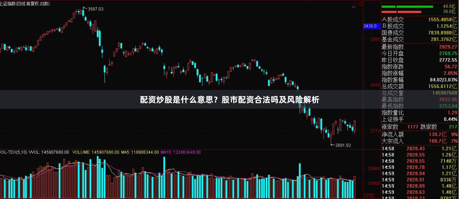 配资炒股是什么意思？股市配资合法吗及风险解析
