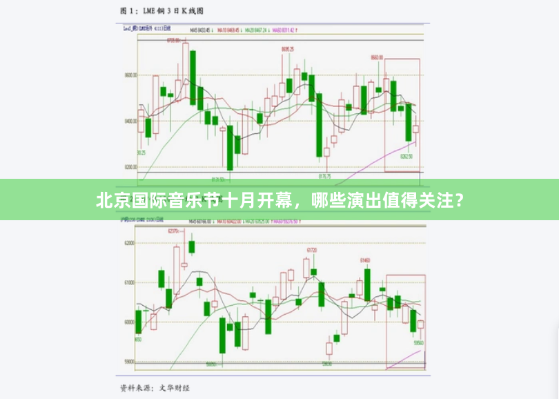北京国际音乐节十月开幕，哪些演出值得关注？