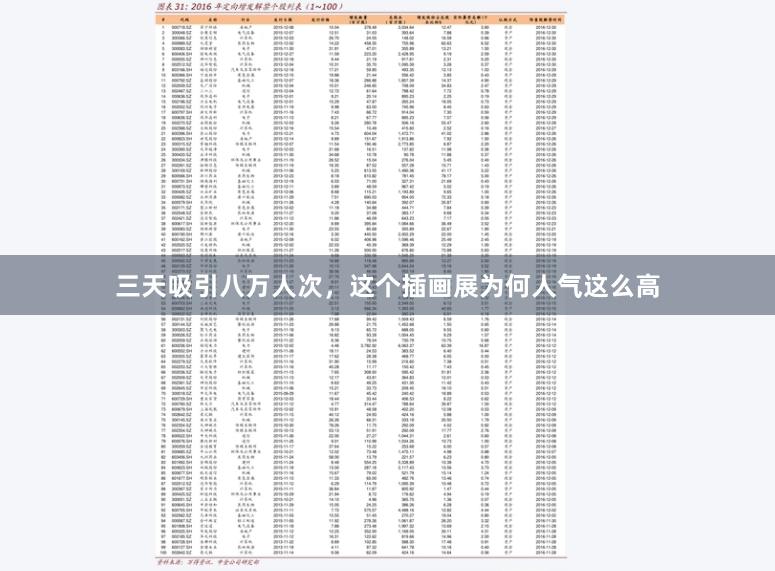 三天吸引八万人次，这个插画展为何人气这么高