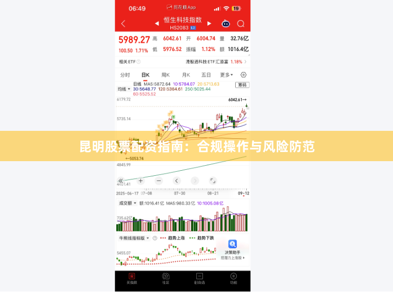昆明股票配资指南：合规操作与风险防范