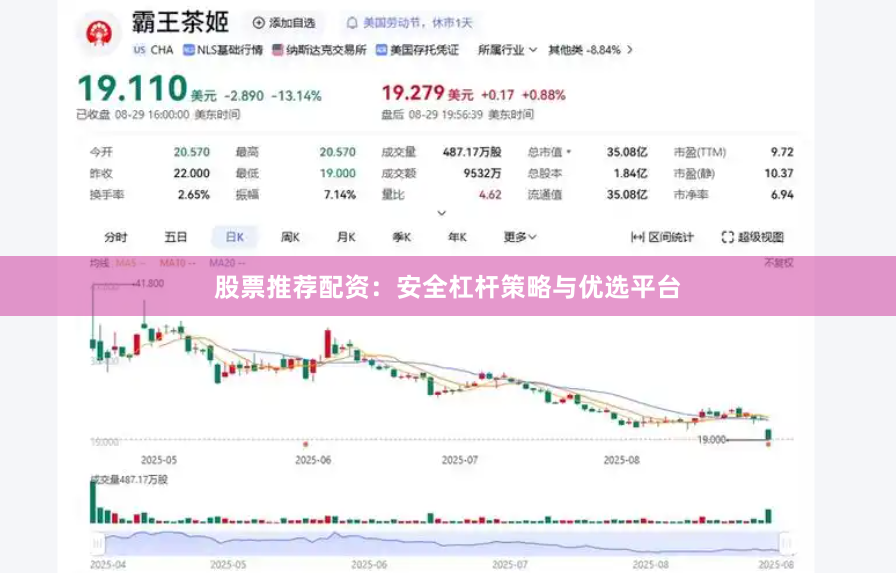 股票推荐配资：安全杠杆策略与优选平台