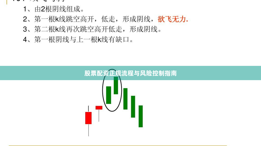 股票配资正规流程与风险控制指南