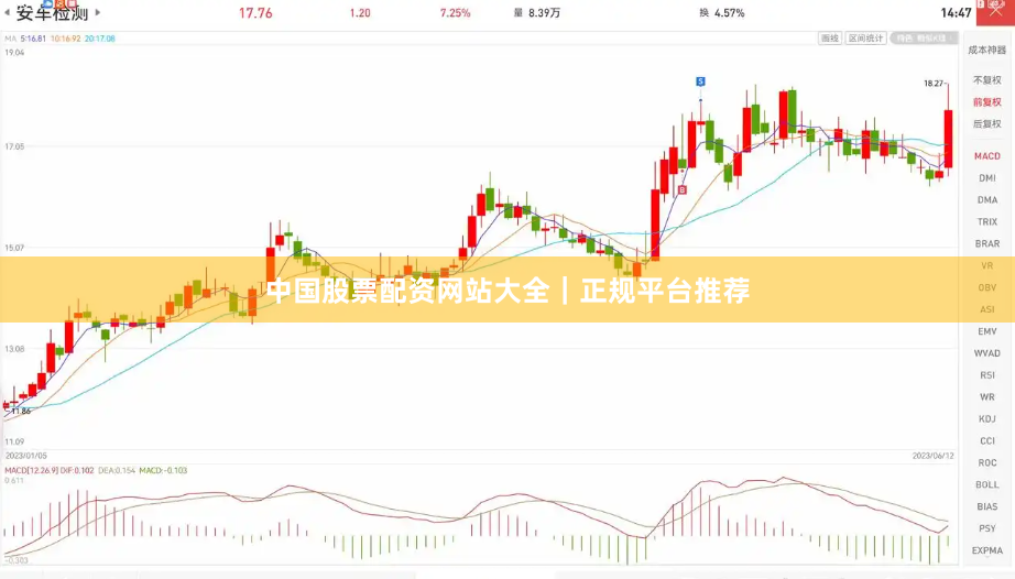 中国股票配资网站大全｜正规平台推荐