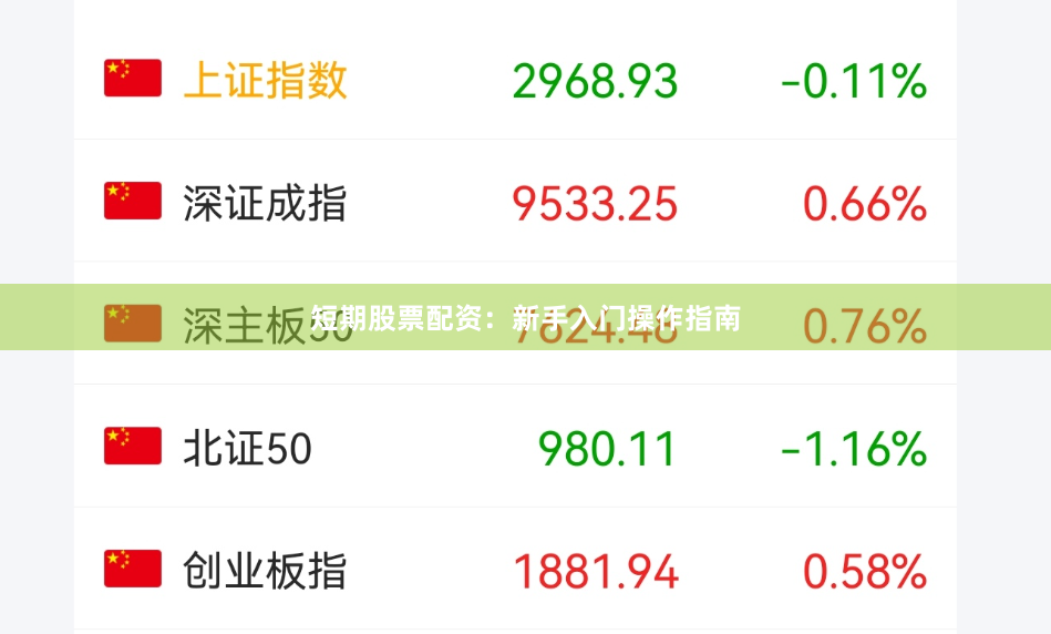 短期股票配资：新手入门操作指南