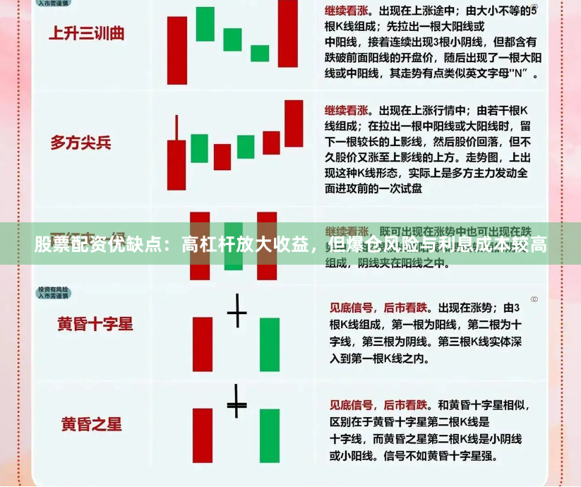 股票配资优缺点：高杠杆放大收益，但爆仓风险与利息成本较高