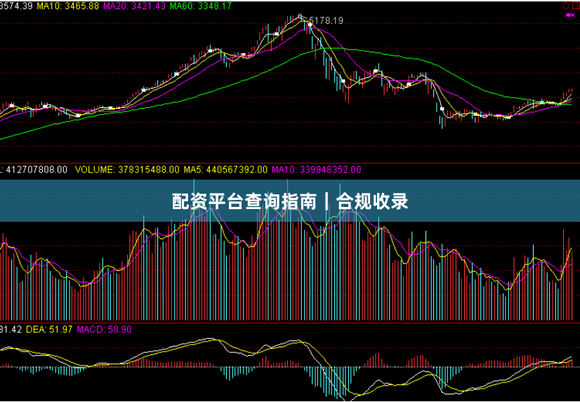 配资平台查询指南｜合规收录